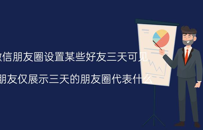 微信朋友圈设置某些好友三天可见 对朋友仅展示三天的朋友圈代表什么？